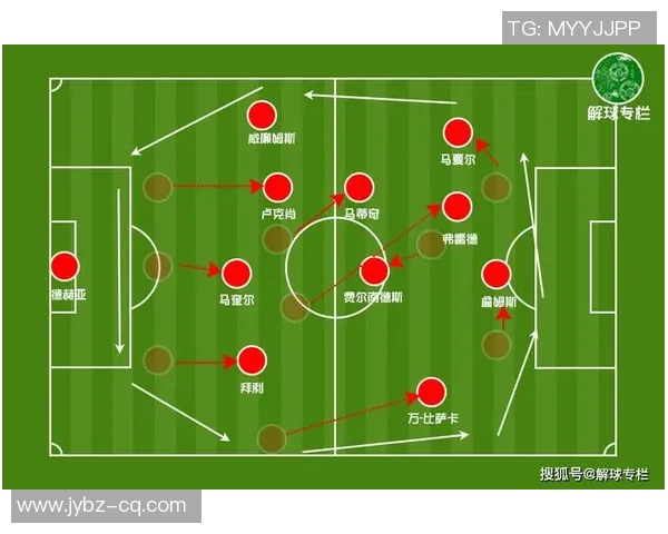 各大足球球星射门路线分析与技巧探讨